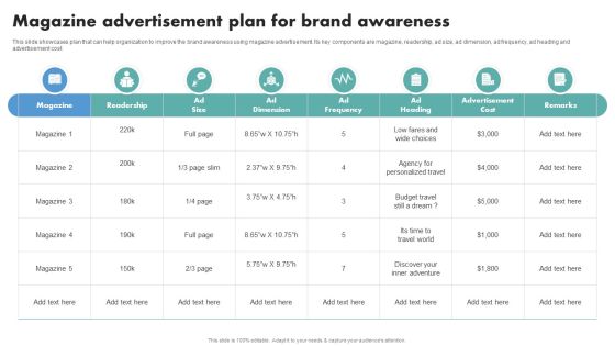 Techniques To Boost Brand Awareness Magazine Advertisement Plan For Brand Awareness Elements PDF Techniques To Boost Brand Awareness Magazine Advertisement Plan For Brand Awareness Elements PDF