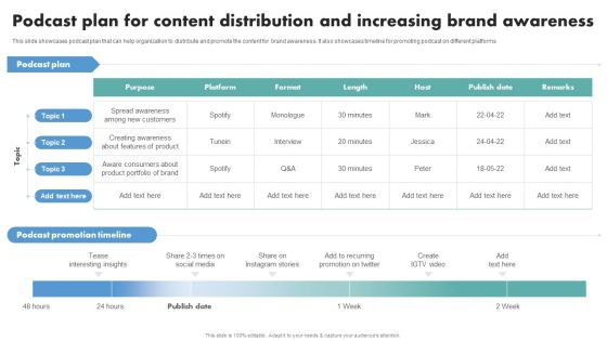 Techniques To Boost Brand Awareness Podcast Plan For Content Distribution And Increasing Background PDF Techniques To Boost Brand Awareness Podcast Plan For Content Distribution And Increasing Background PDF