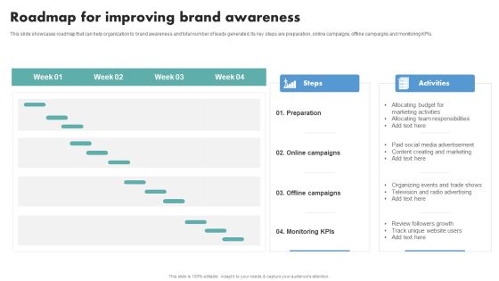 Techniques To Boost Brand Awareness Roadmap For Improving Brand Awareness Mockup PDF Techniques To Boost Brand Awareness Roadmap For Improving Brand Awareness Mockup PDF