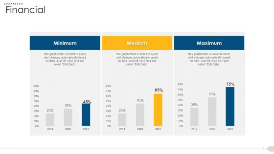 Techniques To Decrease Construction Faults Claims Financial Summary PDF