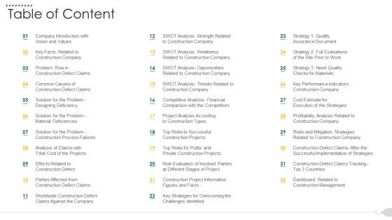 Techniques To Decrease Construction Faults Claims Table Of Content Topics PDF