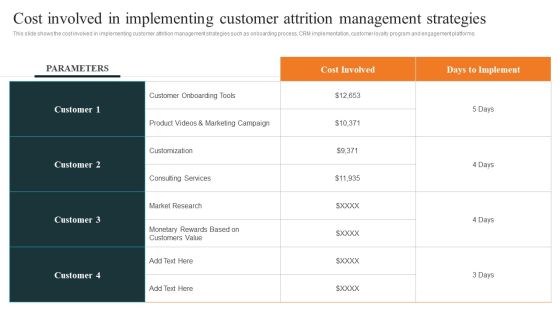 Techniques To Decrease Customer Cost Involved In Implementing Customer Attrition Icons PDF