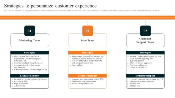 Techniques To Decrease Customer Strategies To Personalize Customer Experience Structure PDF
