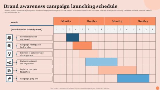 Techniques To Elevate Brand Visibility Brand Awareness Campaign Launching Schedule Information PDF