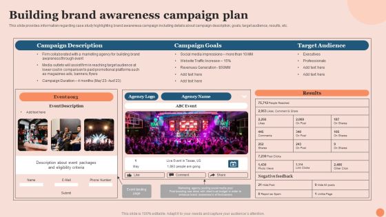 Techniques To Elevate Brand Visibility Building Brand Awareness Campaign Plan Demonstration PDF Techniques To Elevate Brand Visibility Building Brand Awareness Campaign Plan Demonstration PDF