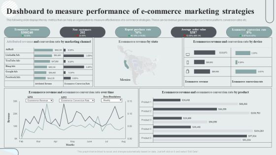 Techniques To Enhance Customer Engagement Via Digital Platforms Dashboard To Measure Performance Of E Commerce Marketing Strategies Slides PDF Techniques To Enhance Customer Engagement Via Digital Platforms Dashboard To Measure Performance Of E Commerce Marketing Strategies Slides PDF