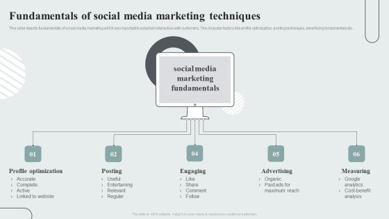 Techniques To Enhance Customer Engagement Via Digital Platforms Fundamentals Of Social Media Marketing Techniques Rules PDF Techniques To Enhance Customer Engagement Via Digital Platforms Fundamentals Of Social Media Marketing Techniques Rules PDF