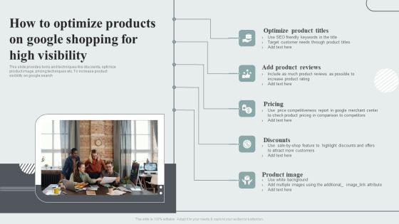 Techniques To Enhance Customer Engagement Via Digital Platforms How To Optimize Products On Google Shopping For High Visibility Introduction PDF Techniques To Enhance Customer Engagement Via Digital Platforms How To Optimize Products On Google Shopping For High Visibility Introduction PDF