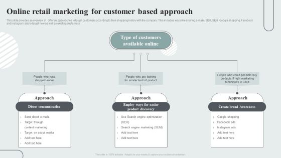 Techniques To Enhance Customer Engagement Via Digital Platforms Online Retail Marketing For Customer Based Approach Infographics PDF Techniques To Enhance Customer Engagement Via Digital Platforms Online Retail Marketing For Customer Based Approach Infographics PDF