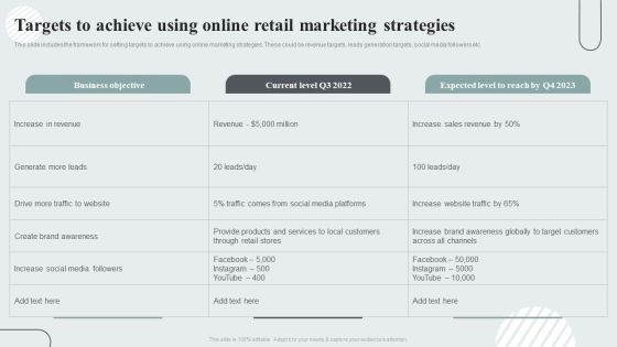 Techniques To Enhance Customer Engagement Via Digital Platforms Targets To Achieve Using Online Retail Marketing Strategies Guidelines PDF