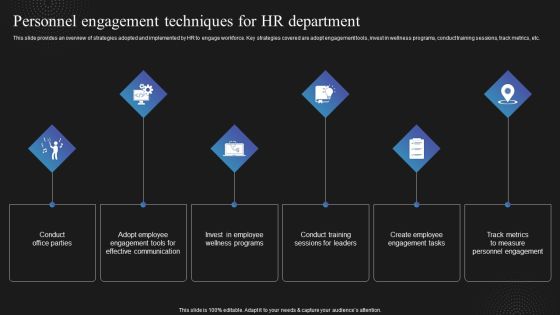 Techniques To Enhance Employee Personnel Engagement Techniques For HR Department Background PDF Techniques To Enhance Employee Personnel Engagement Techniques For HR Department Background PDF