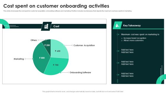 Techniques To Enhance User Onboarding Journey Cost Spent On Customer Onboarding Activities Graphics PDF Techniques To Enhance User Onboarding Journey Cost Spent On Customer Onboarding Activities Graphics PDF