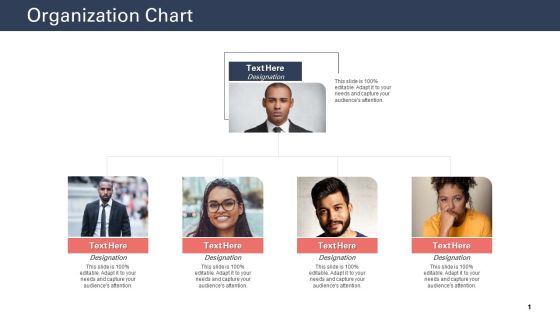Techniques To Increase Customer Satisfaction Organization Chart Ppt Summary Design Templates PDF Techniques To Increase Customer Satisfaction Organization Chart Ppt Summary Design Templates PDF
