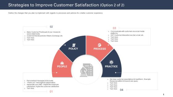 Techniques To Increase Customer Satisfaction Strategies To Improve Customer Satisfaction Communicate Sample PDF