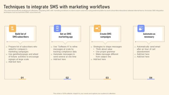 Techniques To Integrate SMS With Marketing Workflows Ppt PowerPoint Presentation File Backgrounds PDF