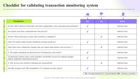 Techniques To Monitor Transactions Checklist For Validating Transaction Monitoring System Rules PDF Techniques To Monitor Transactions Checklist For Validating Transaction Monitoring System Rules PDF