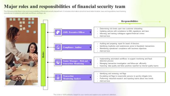 Techniques To Monitor Transactions Major Roles And Responsibilities Of Financial Security Team Pictures PDF
