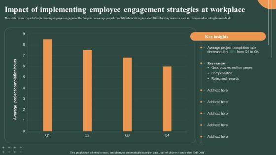 Techniques To Optimize Impact Of Implementing Employee Engagement Strategies Slides PDF Techniques To Optimize Impact Of Implementing Employee Engagement Strategies Slides PDF