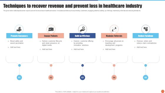 Techniques To Recover Revenue And Prevent Loss In Healthcare Industry Elements PDF Techniques To Recover Revenue And Prevent Loss In Healthcare Industry Elements PDF