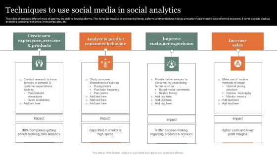 Techniques To Use Social Media In Social Analytics Structure PDF Techniques To Use Social Media In Social Analytics Structure PDF