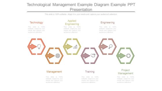 Technological Management Example Diagram Example Ppt Presentation Technological Management Example Diagram Example Ppt Presentation
