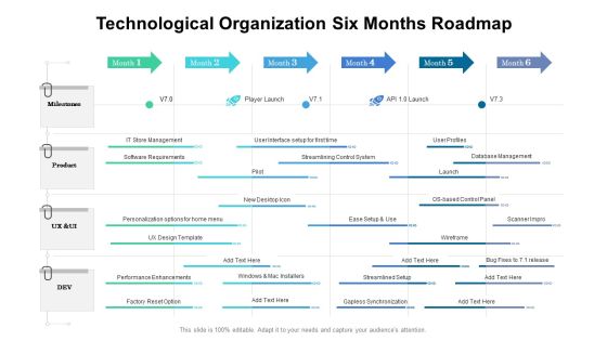 Technological Organization Six Months Roadmap Icons Technological Organization Six Months Roadmap Icons