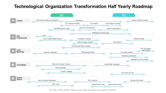 Technological Organization Transformation Half Yearly Roadmap Structure Technological Organization Transformation Half Yearly Roadmap Structure
