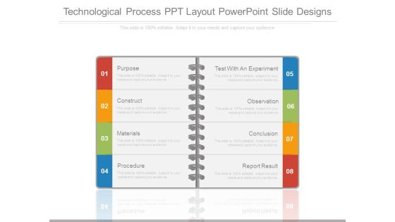Technological Process Ppt Layout Powerpoint Slide Designs Technological Process Ppt Layout Powerpoint Slide Designs