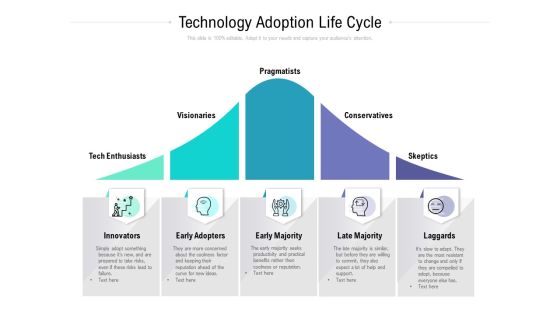 Technology Adoption Life Cycle Ppt PowerPoint Presentation Layouts Tips PDF Technology Adoption Life Cycle Ppt PowerPoint Presentation Layouts Tips PDF