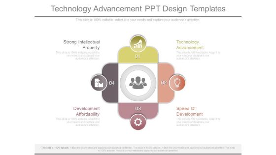 Technology Advancement Ppt Design Templates Technology Advancement Ppt Design Templates