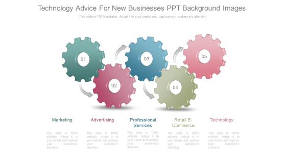 Technology Advice For New Businesses Ppt Background Images