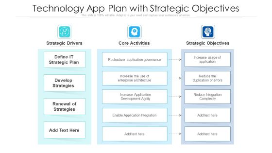 Technology App Plan With Strategic Objectives Ppt Sample PDF Technology App Plan With Strategic Objectives Ppt Sample PDF