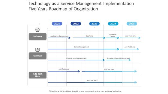 Technology As A Service Management Implementation Five Years Roadmap Of Organization Template Technology As A Service Management Implementation Five Years Roadmap Of Organization Template
