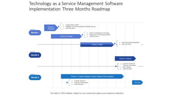Technology As A Service Management Software Implementation Three Months Roadmap Infographics Technology As A Service Management Software Implementation Three Months Roadmap Infographics