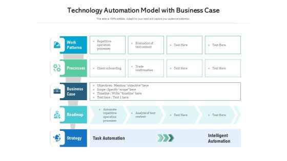 Technology Automation Model With Business Case Ppt PowerPoint Presentation Model Gridlines PDF Technology Automation Model With Business Case Ppt PowerPoint Presentation Model Gridlines PDF