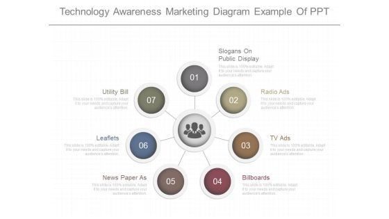 Technology Awareness Marketing Diagram Example Of Ppt Technology Awareness Marketing Diagram Example Of Ppt