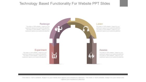 Technology Based Functionality For Website Ppt Slides Technology Based Functionality For Website Ppt Slides