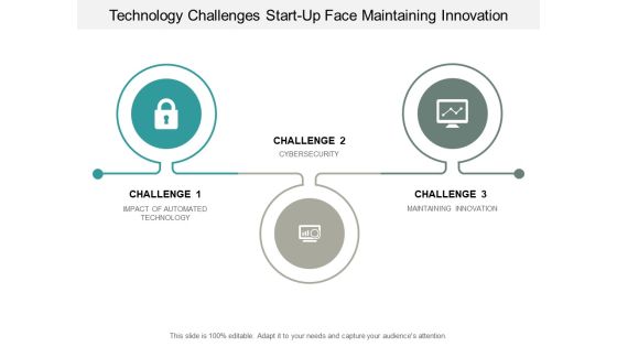 Technology Challenges Start Up Face Maintaining Innovation Ppt PowerPoint Presentation Ideas Portrait Technology Challenges Start Up Face Maintaining Innovation Ppt PowerPoint Presentation Ideas Portrait