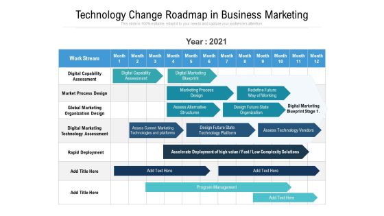 Technology Change Roadmap In Business Marketing Ppt PowerPoint Presentation Infographics Maker PDF Technology Change Roadmap In Business Marketing Ppt PowerPoint Presentation Infographics Maker PDF