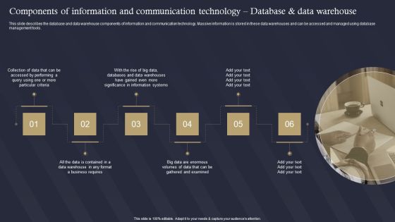 Technology Database Role Of IT In Business Components Of Information And Communication Ideas PDF Technology Database Role Of IT In Business Components Of Information And Communication Ideas PDF