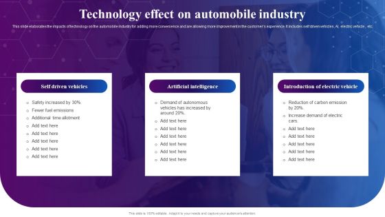 Technology Effect On Automobile Industry Ppt Inspiration Information PDF Technology Effect On Automobile Industry Ppt Inspiration Information PDF