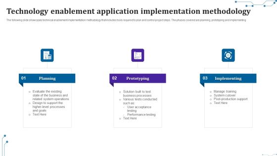 Technology Enablement Application Implementation Methodology Introduction PDF Technology Enablement Application Implementation Methodology Introduction PDF