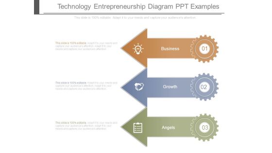 Technology Entrepreneurship Diagram Ppt Examples
