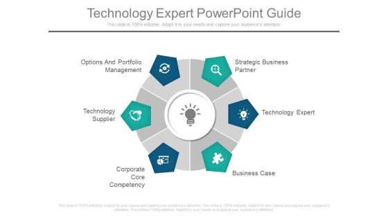 Technology Expert Powerpoint Guide Technology Expert Powerpoint Guide