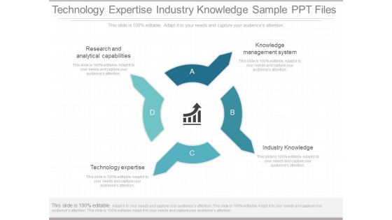 Technology Expertise Industry Knowledge Sample Ppt Files