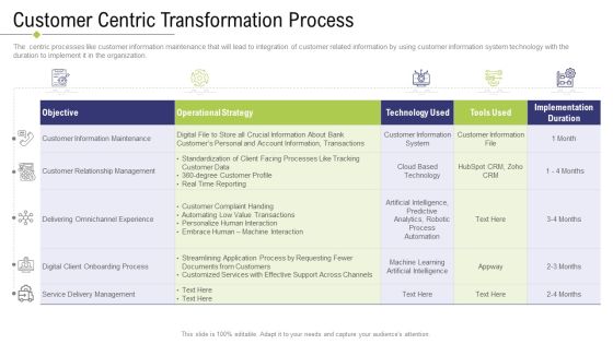 Technology Facility Maintenance And Provider Customer Centric Transformation Process Ppt Styles Backgrounds PDF Technology Facility Maintenance And Provider Customer Centric Transformation Process Ppt Styles Backgrounds PDF