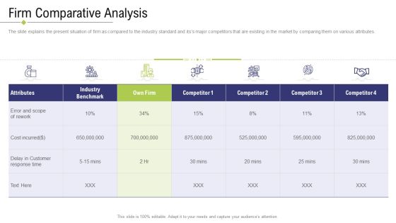 Technology Facility Maintenance And Provider Firm Comparative Analysis Ppt Styles Files PDF Technology Facility Maintenance And Provider Firm Comparative Analysis Ppt Styles Files PDF