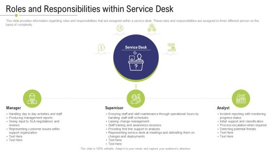 Technology Facility Maintenance And Provider Roles And Responsibiliies Within Service Desk Ppt Infographics Display PDF Technology Facility Maintenance And Provider Roles And Responsibiliies Within Service Desk Ppt Infographics Display PDF