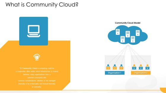 Technology Guide For Serverless Computing What Is Community Cloud Icons PDF