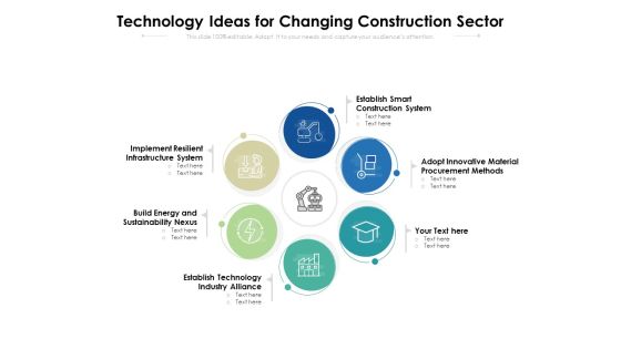Technology Ideas For Changing Construction Sector Ppt PowerPoint Presentation Pictures Layouts PDF